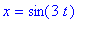 x = sin(3*t)
