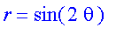 r = sin(2*theta)