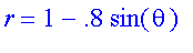r = 1-.8*sin(theta)
