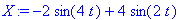 X := -2*sin(4*t)+4*sin(2*t)