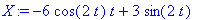 X := -6*cos(2*t)*t+3*sin(2*t)